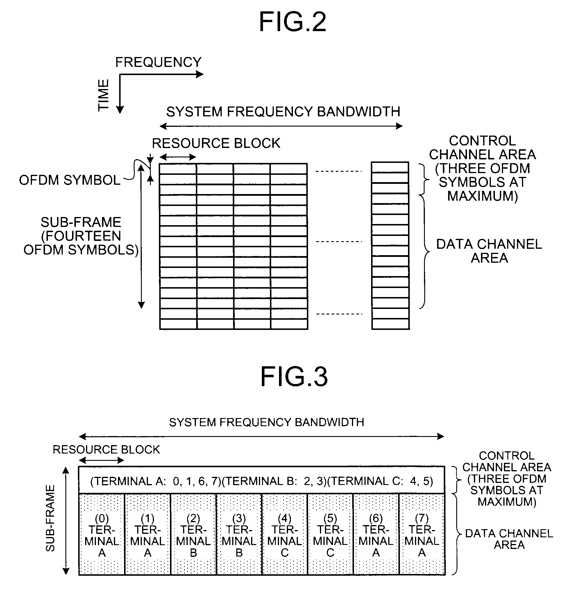 Communication method, wireless communication system, transmitter, and receiver