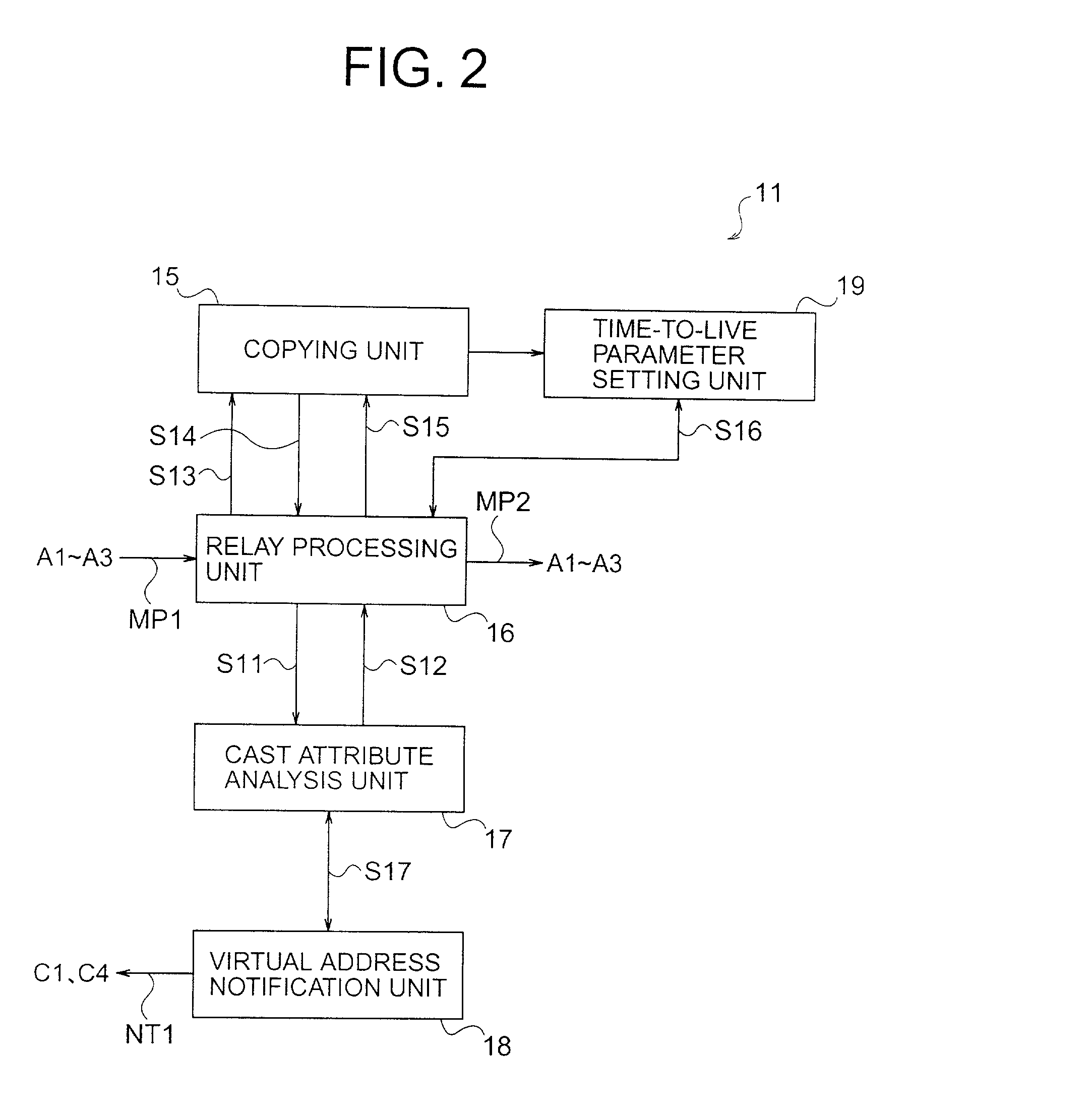 Network communication system with relay node for broadcasts and multicasts