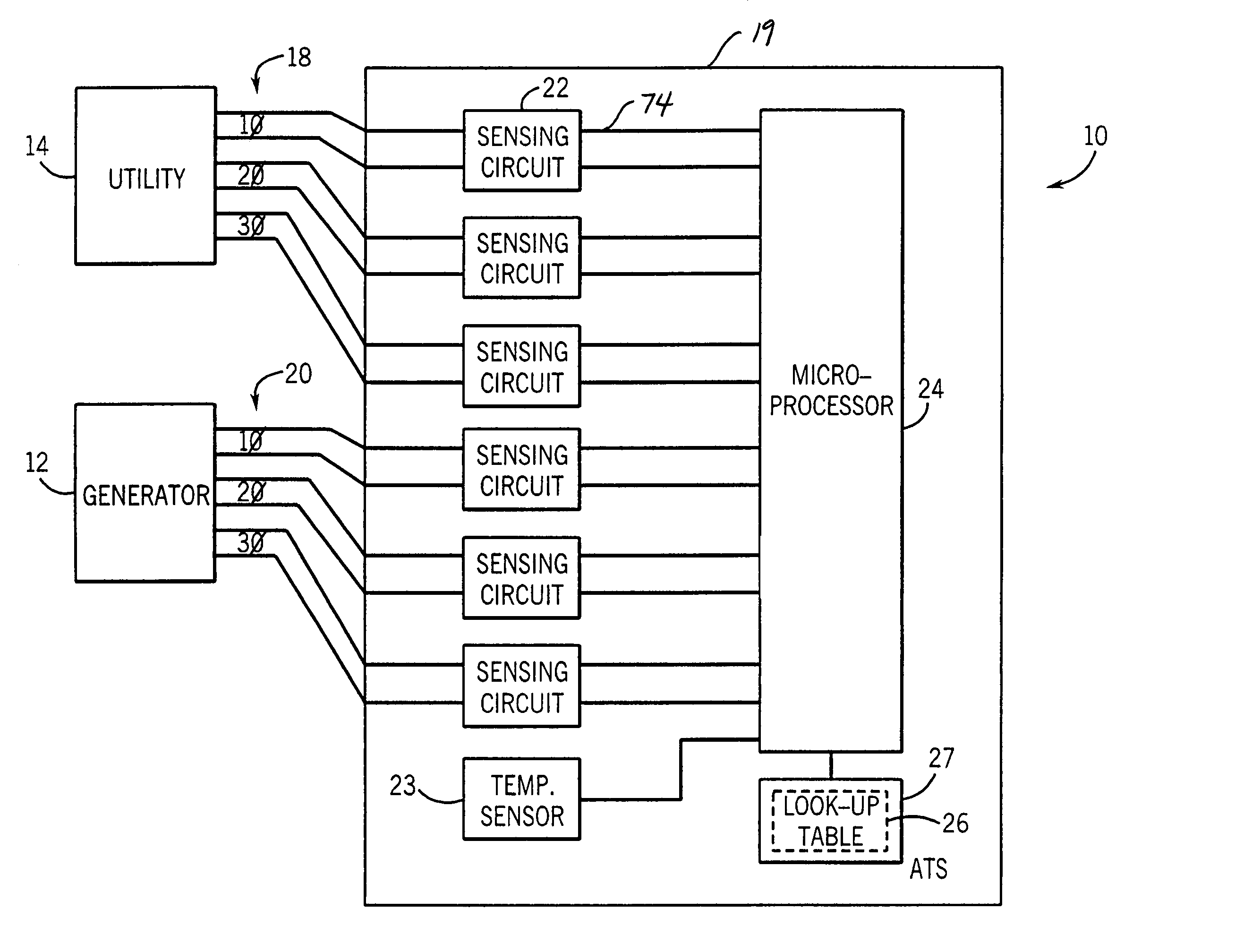 Method and apparatus for sensing voltage in an automatic transfer switch system