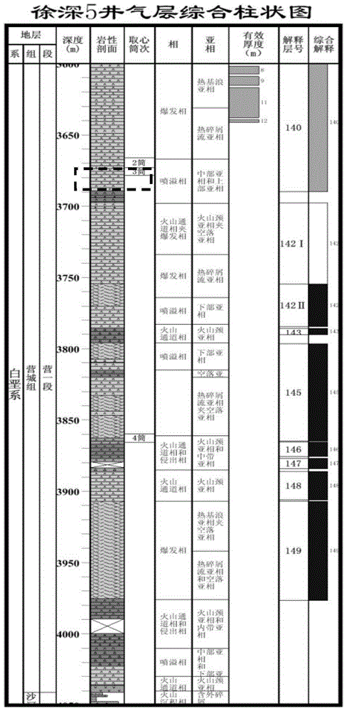 A method for preprocessing volcanic CT images and determining segmentation thresholds