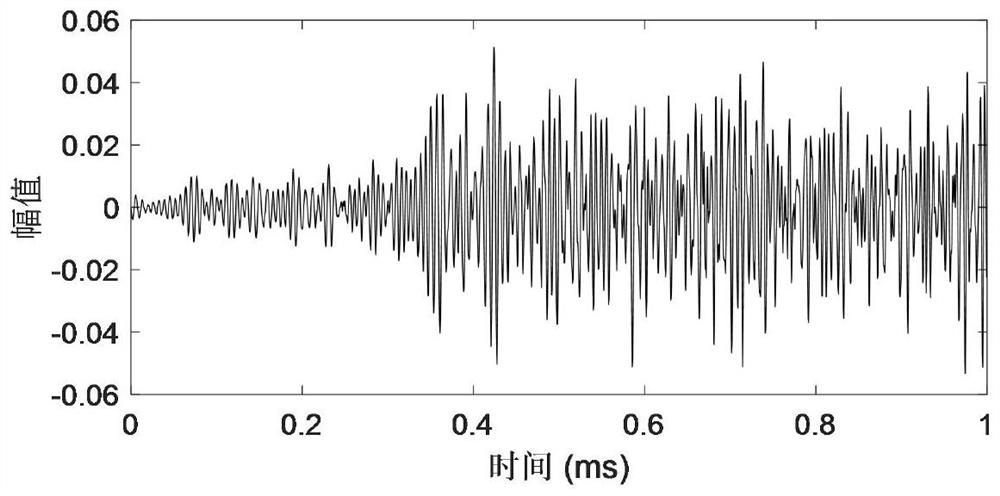 Novel structural damage positioning method based on acoustic emission