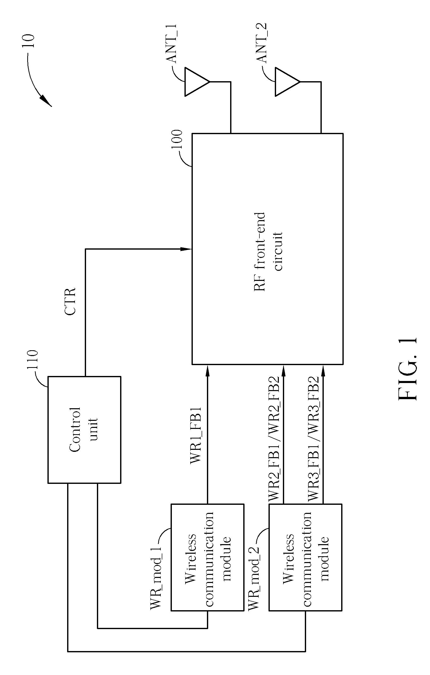 RF Processing Circuit and Wireless Communication Device Using the Same