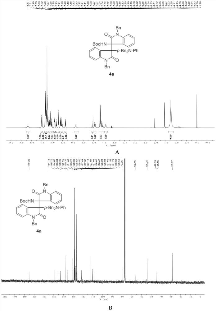 3-aryl-3'-aminobiquaternary carbon bisoxindole compound and its synthesis method and application