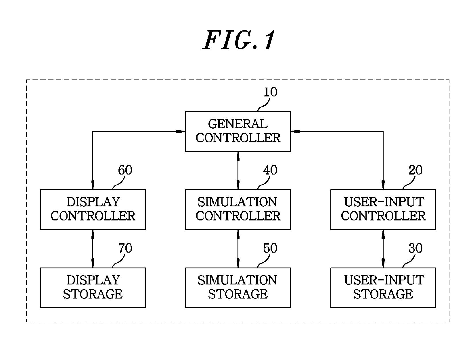 Apparatus and method for producing crowd animation