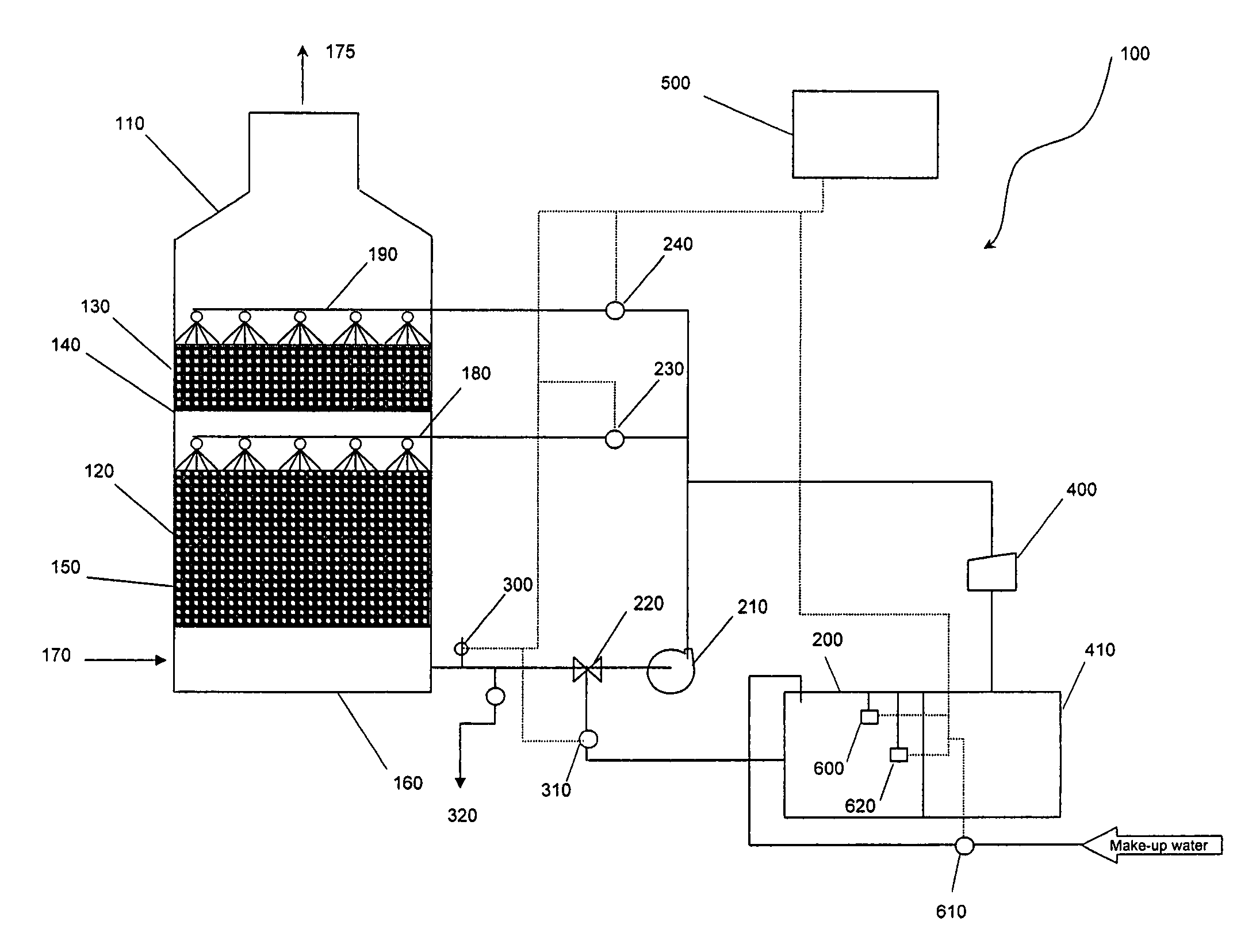 Biological scrubber odor control system and method