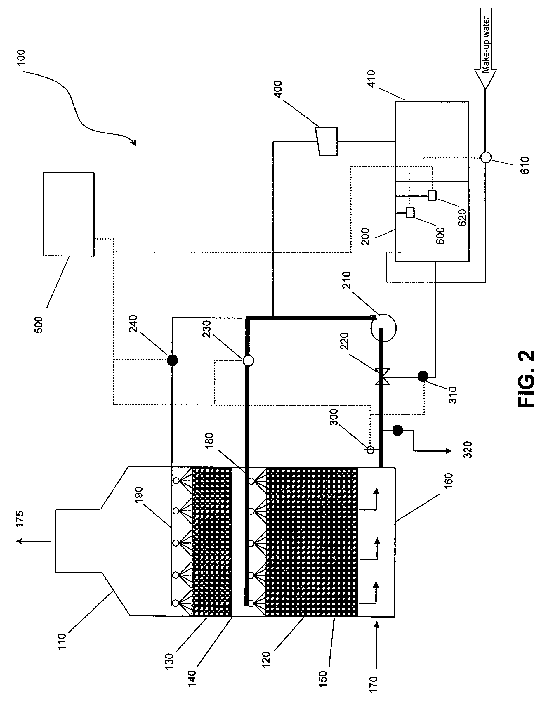 Biological scrubber odor control system and method