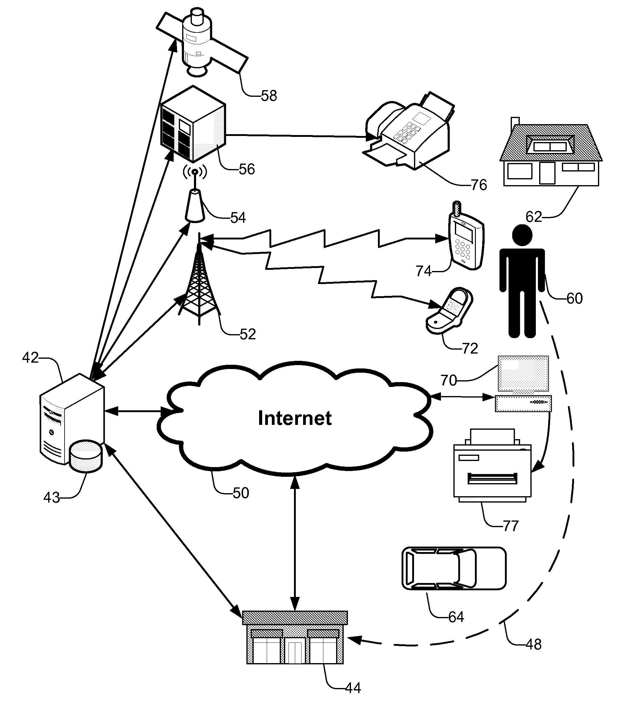 Method and System for Providing Discounted Services to Customers