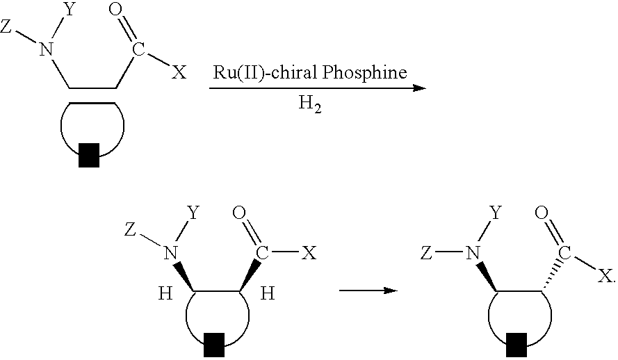 Preparation of chiral cyclic amino acids and derivatives