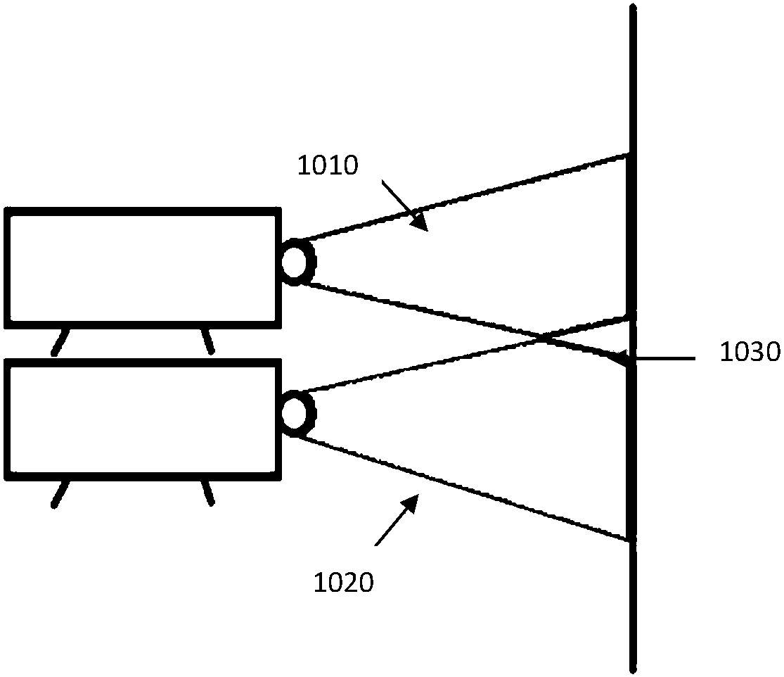 A multi-source large-scale surface exposure 3D printing method