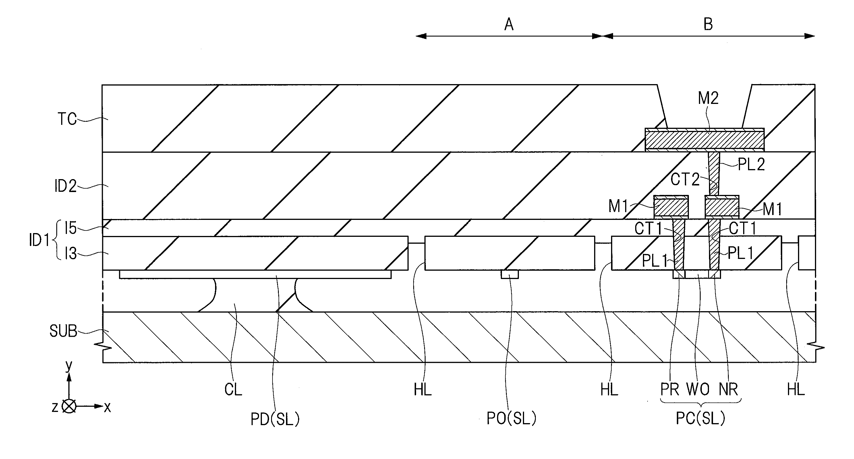 Semiconductor device and manufacturing method thereof