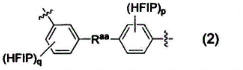 Gas separation membrane