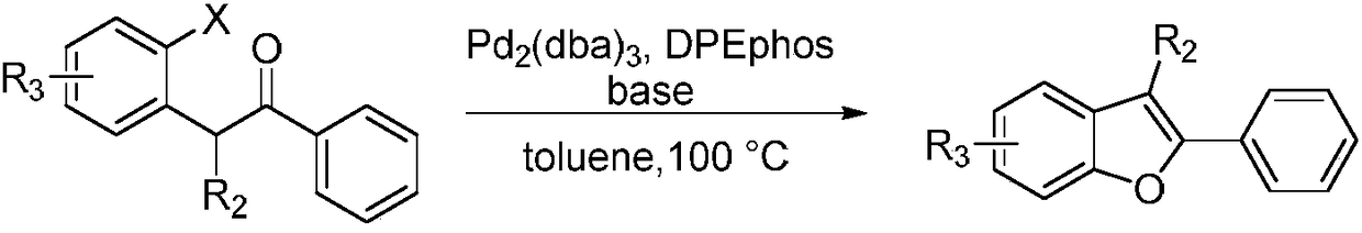 Method for synthesizing 2-phenyl-3-methylbenzofuran compounds