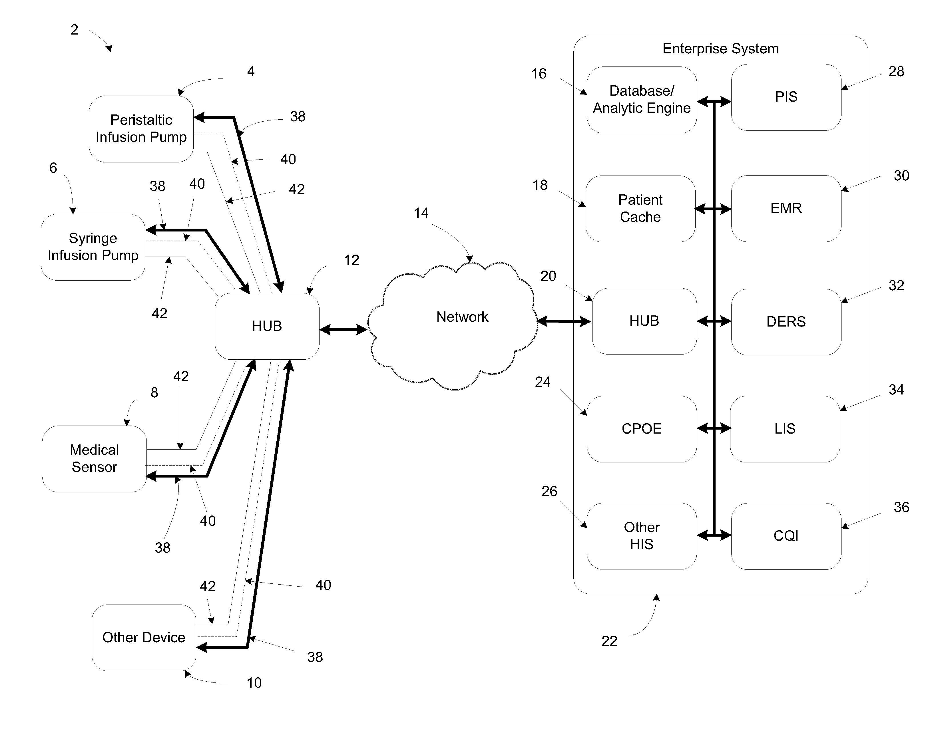 System, Method, and Apparatus for Communicating Data