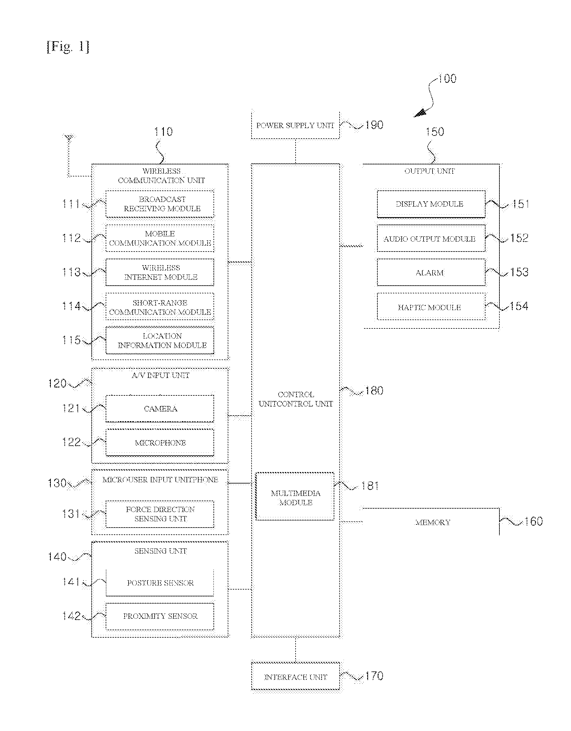 Electronic device and a control method thereof