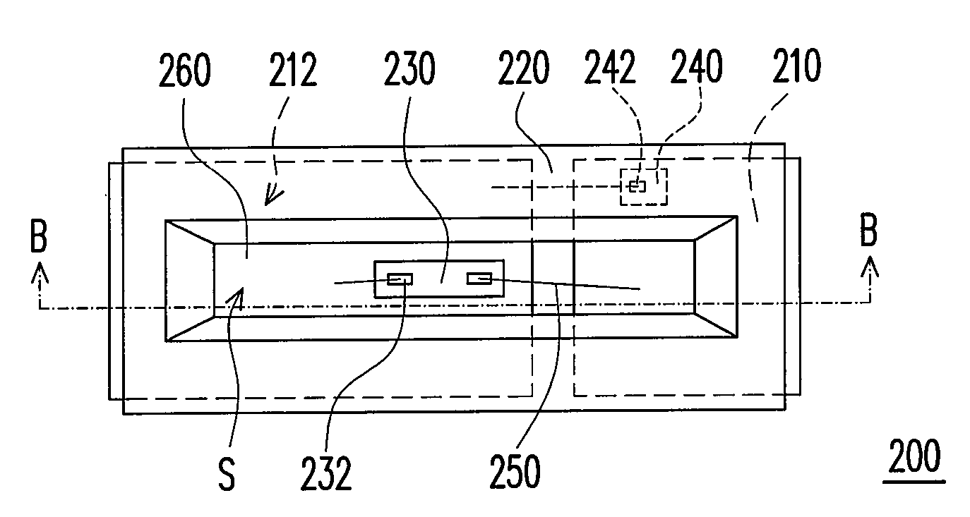 Light emitting diode package and fabricating method thereof