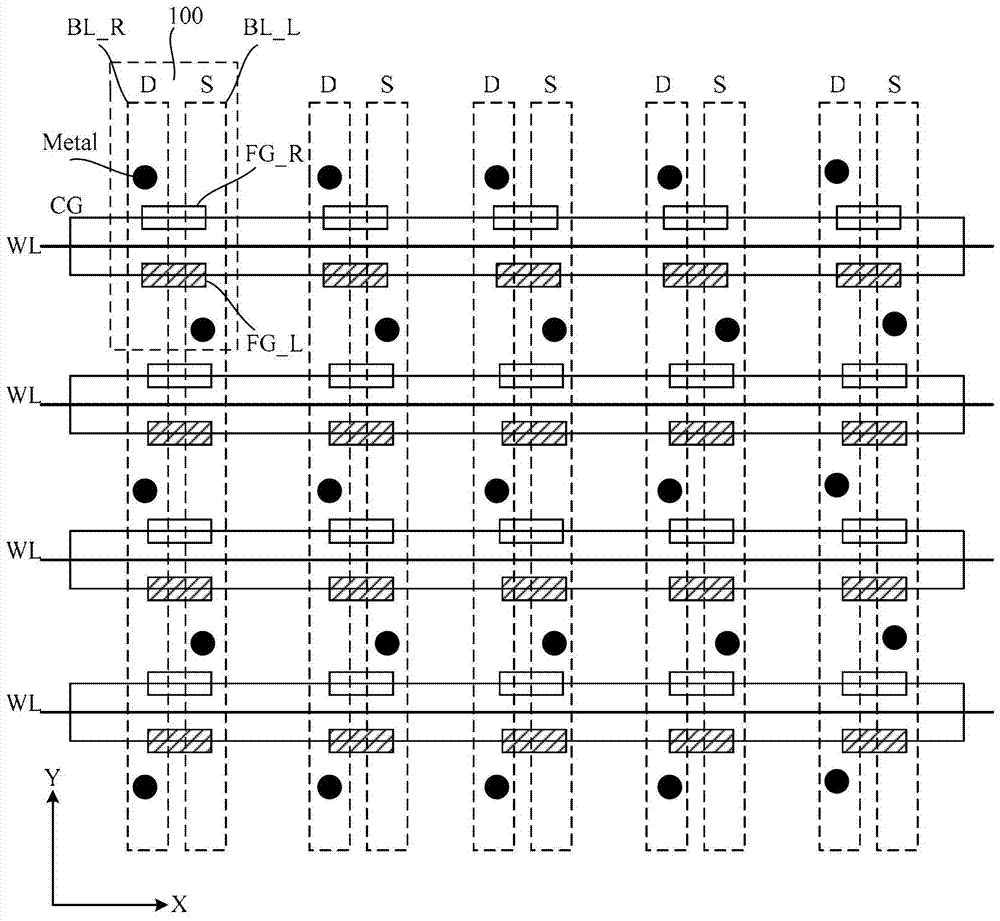 A kind of eeprom storage array structure and its manufacturing method