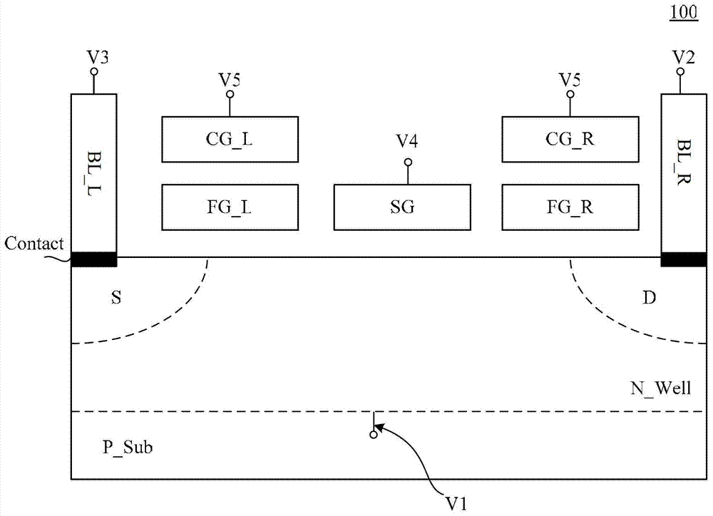 A kind of eeprom storage array structure and its manufacturing method