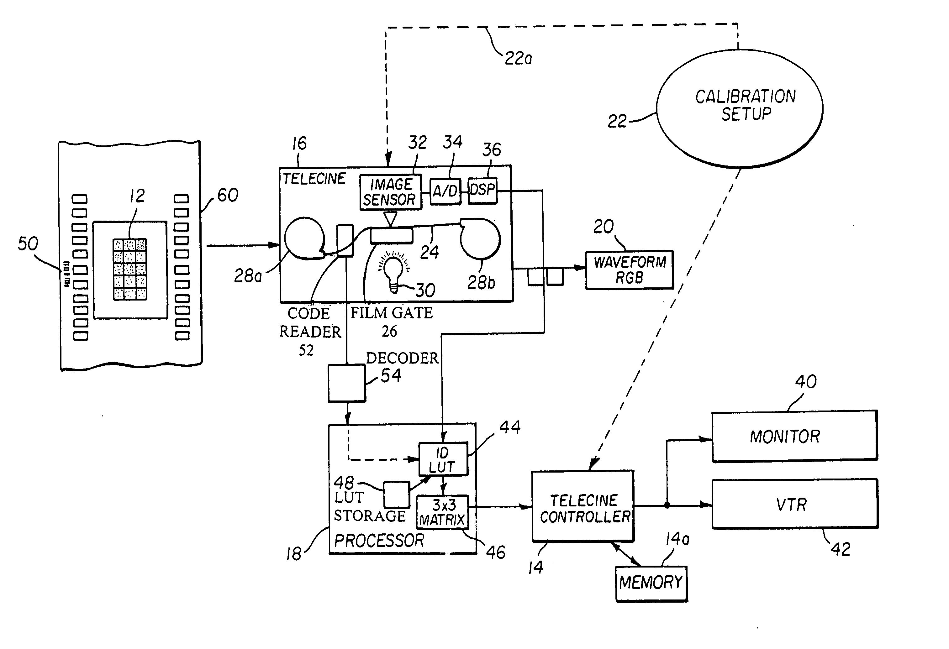 Calibration of a telecine transfer device for a best light video setup