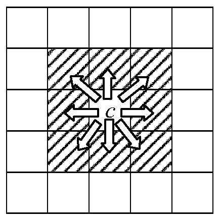 An indoor crowd evacuation method and system