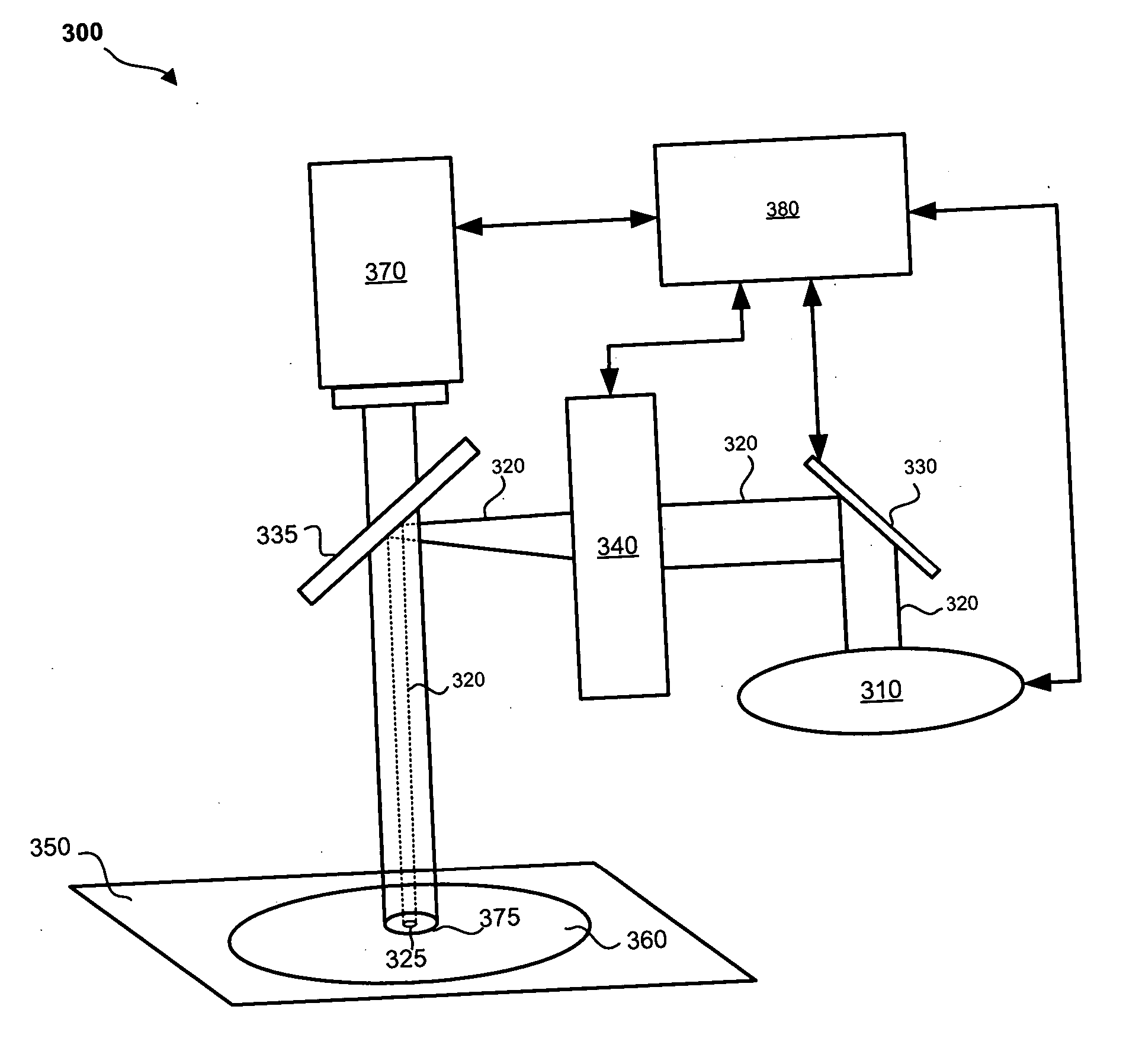 Laser ablation method and apparatus having a feedback loop and control unit