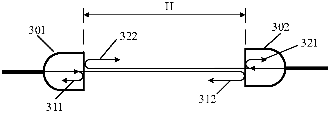 Film thickness and refractive index simultaneous measurement device and measurement method