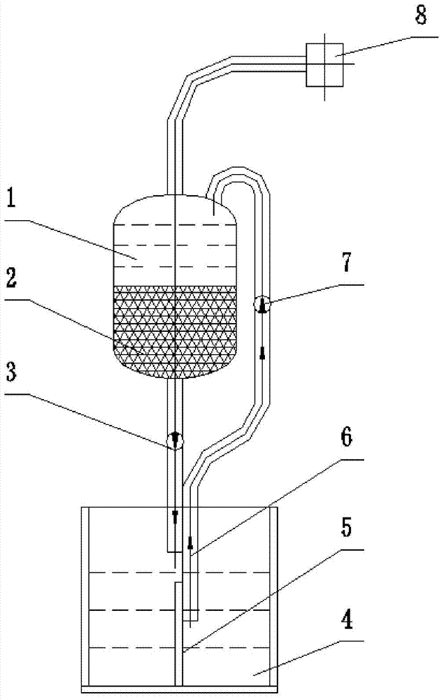 Device and method for removing interface dirt in post-processing extraction equipment