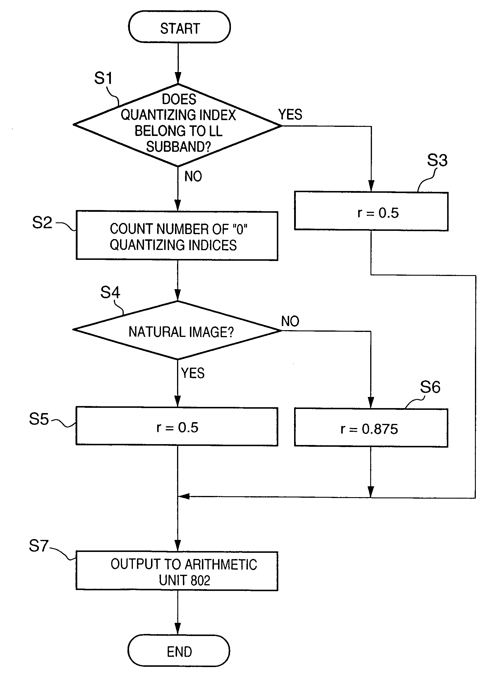 Information processing method, apparatus and storage medium for receiving and decoding a code sequence obtained by encoding an image