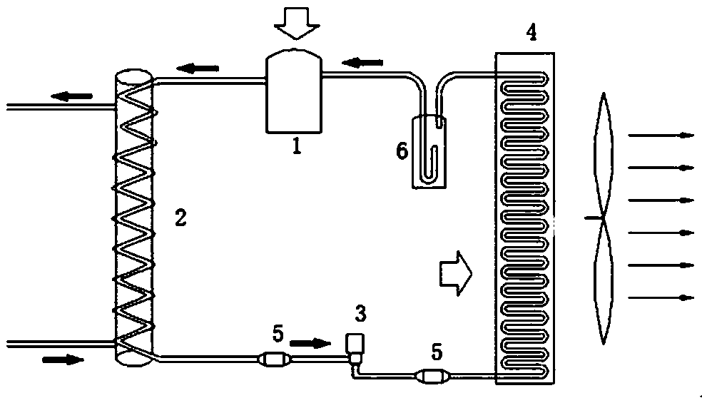 Water tank target water temperature control method and air source heat pump type water heater