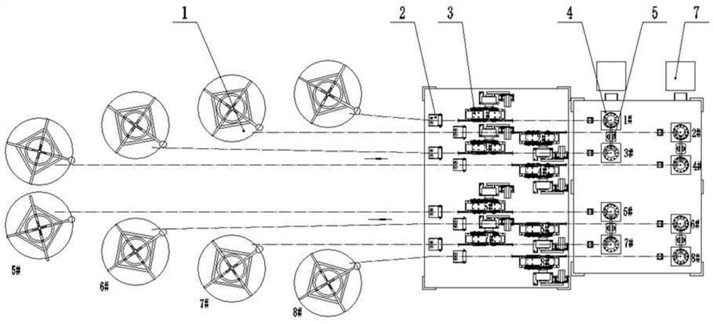 An automatic production line for cutting copper rods