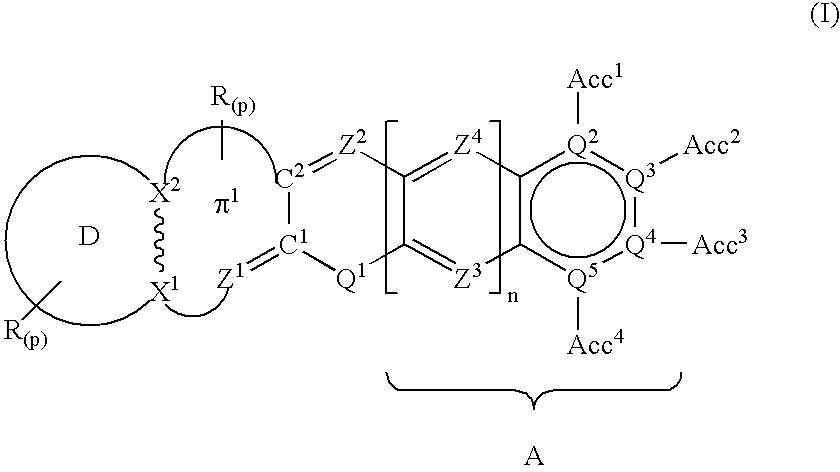 Heterocyclical Chromophore Architectures with Novel Electronic Acceptor Systems