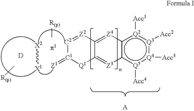 Heterocyclical Chromophore Architectures with Novel Electronic Acceptor Systems