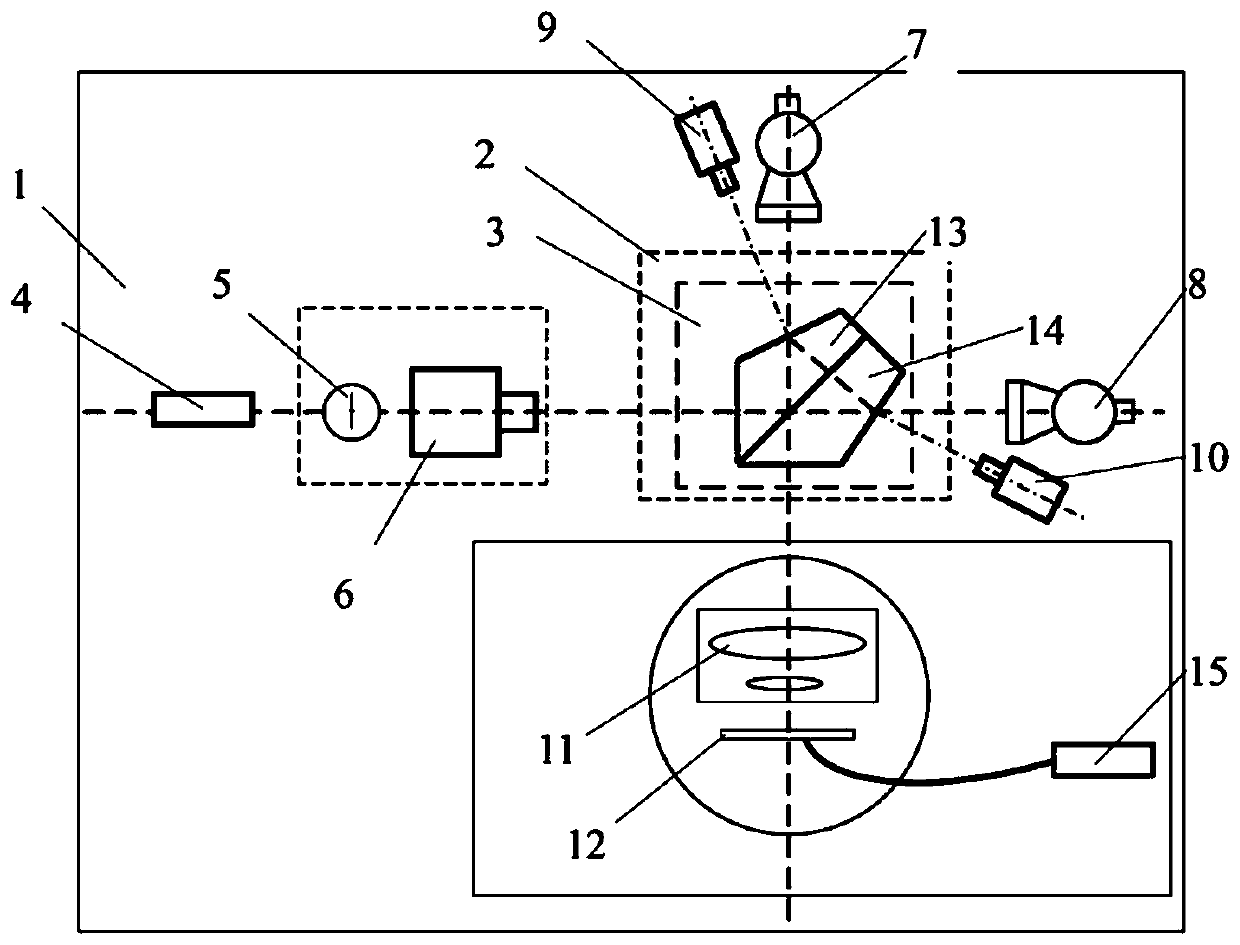 Gluing method of entity sagnac interferometer