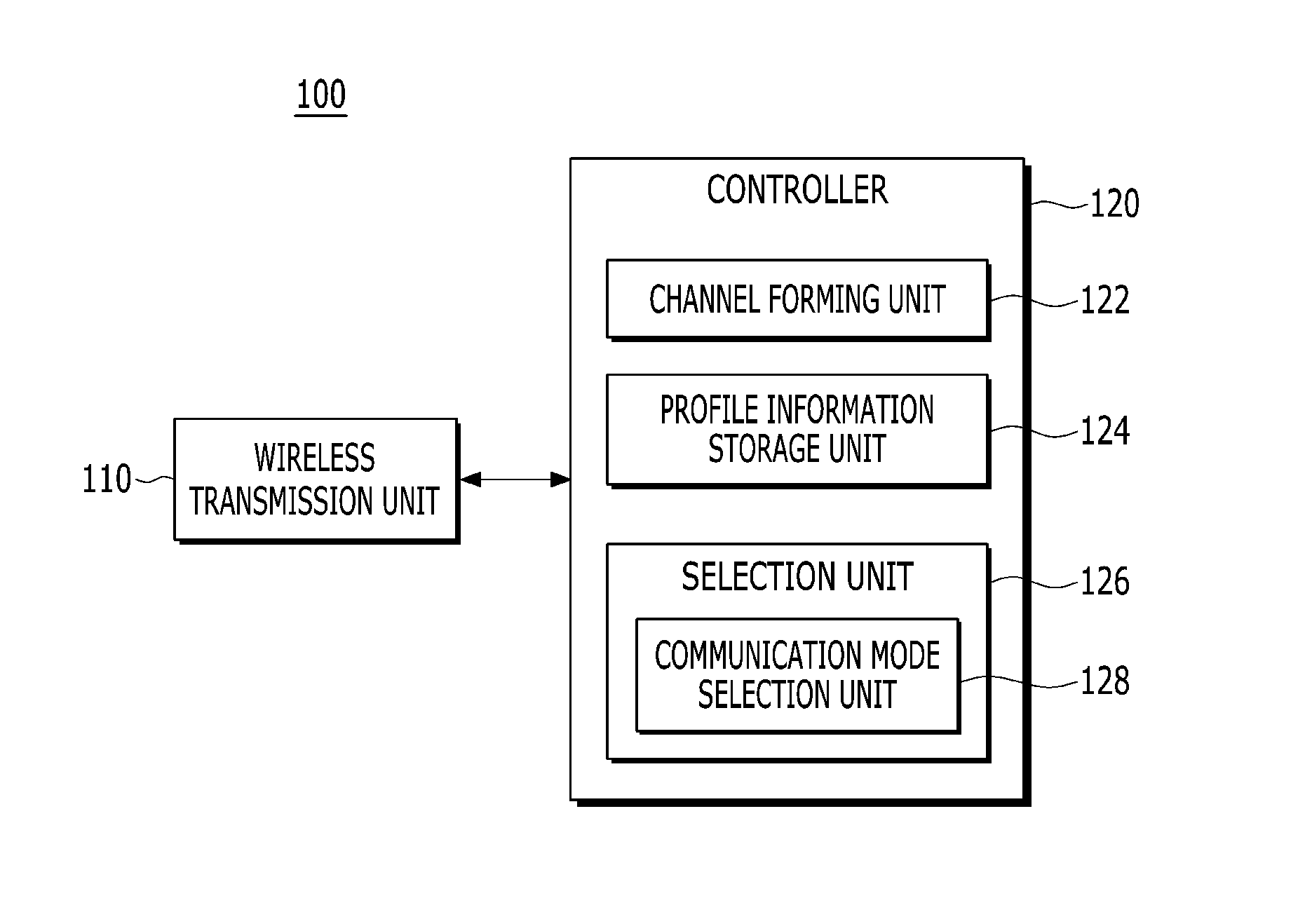 Wireless communication device using common control channel and wireless communication method using the same