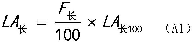 A Calculation Method for the Scale of Intermodal Facilities in Front Square of Comprehensive Passenger Transport Hub