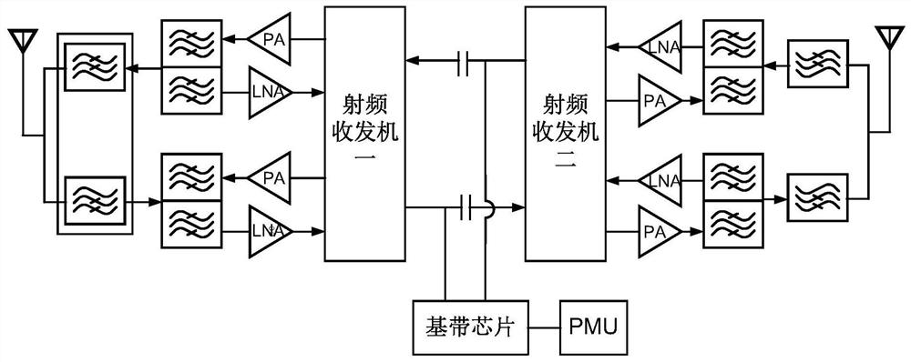 A method, device and baseband chip for automatic gain control of a miniature repeater