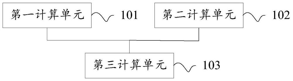 A method, device and baseband chip for automatic gain control of a miniature repeater