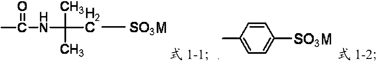 High temperature resistant organic phosphonic acid polymer fluid loss agent, and preparation method and applications thereof