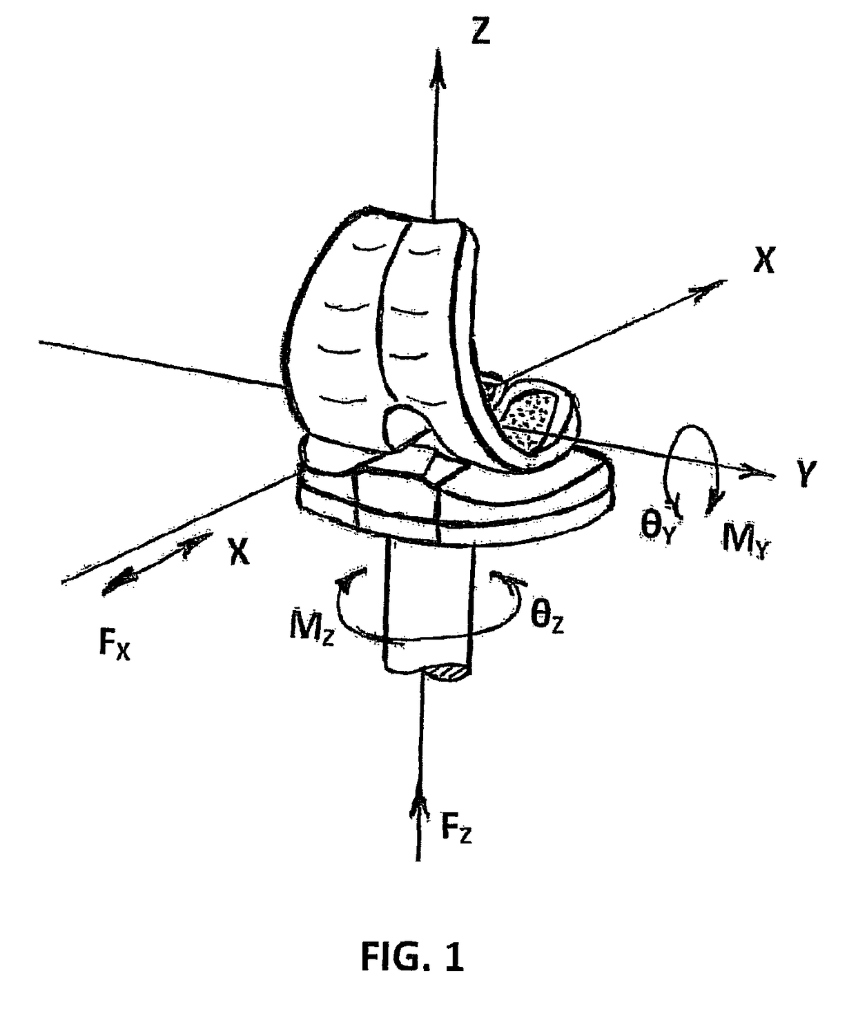 Adjustable testing apparatus for an orthopaedic specimen such as a knee implant prosthesis