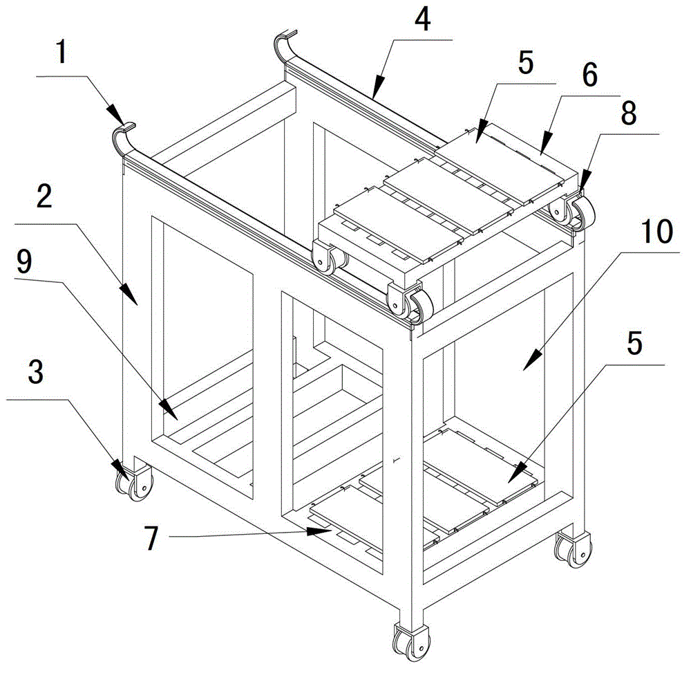 Cross shearing receiving platform for silicon steel sheets