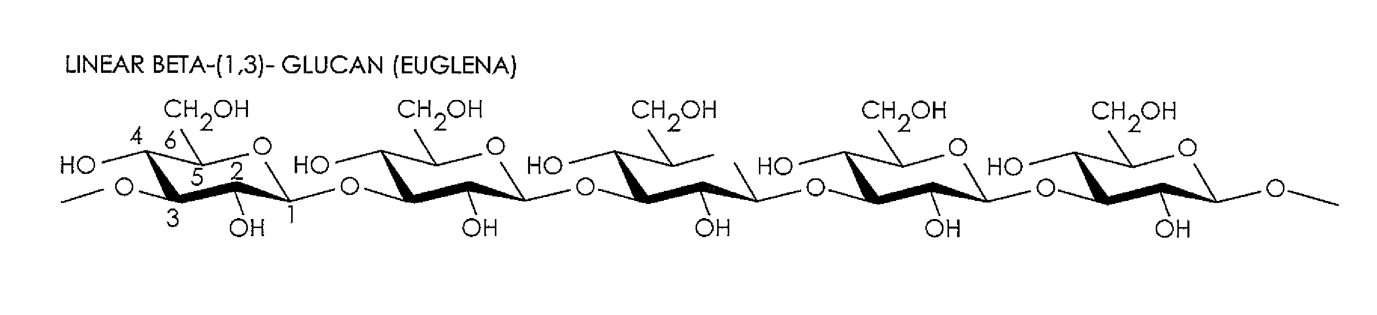 Animal feed compositions and methods of using the same