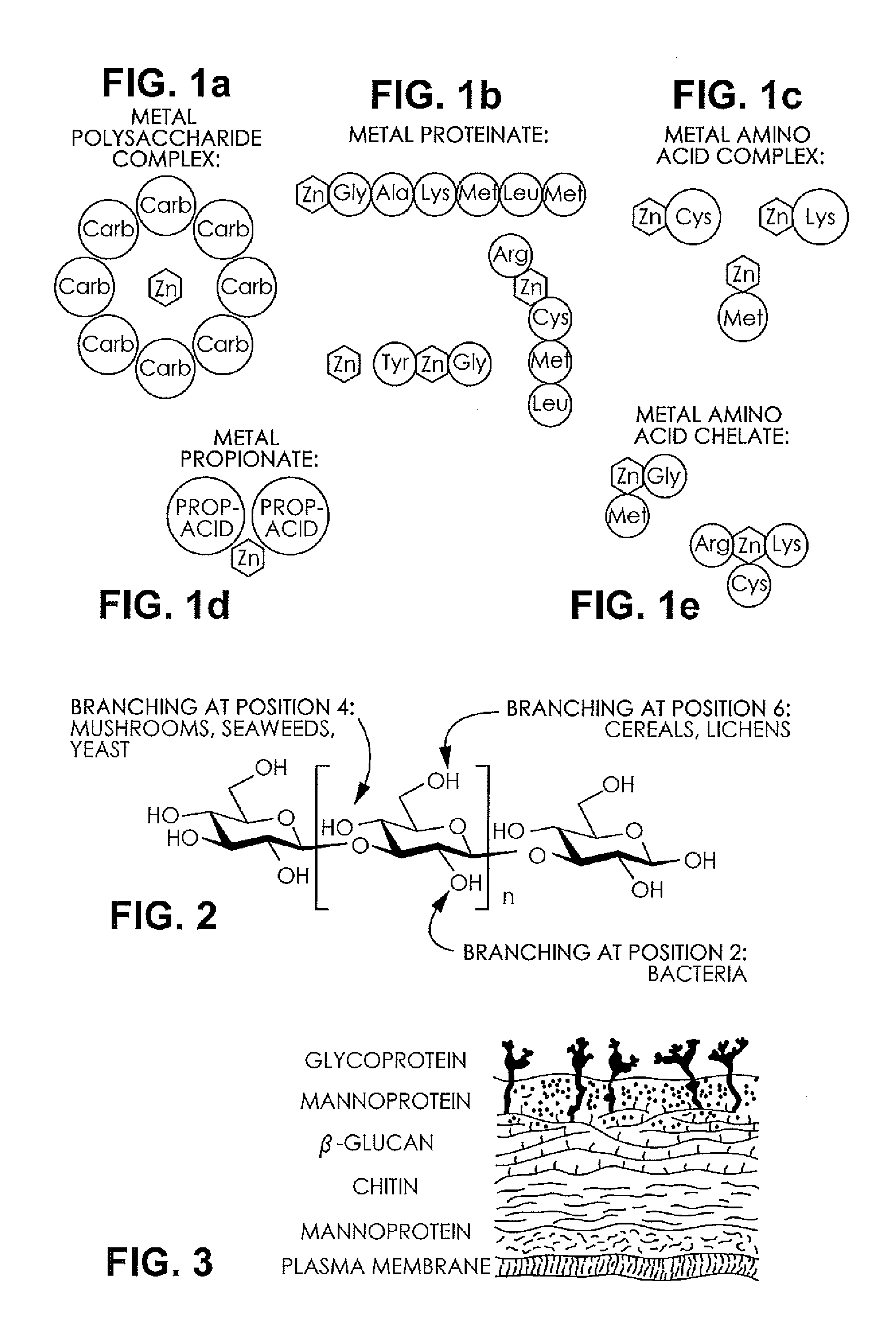 Animal feed compositions and methods of using the same