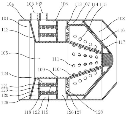 A petrochemical industry flue gas denitrification device and its use method