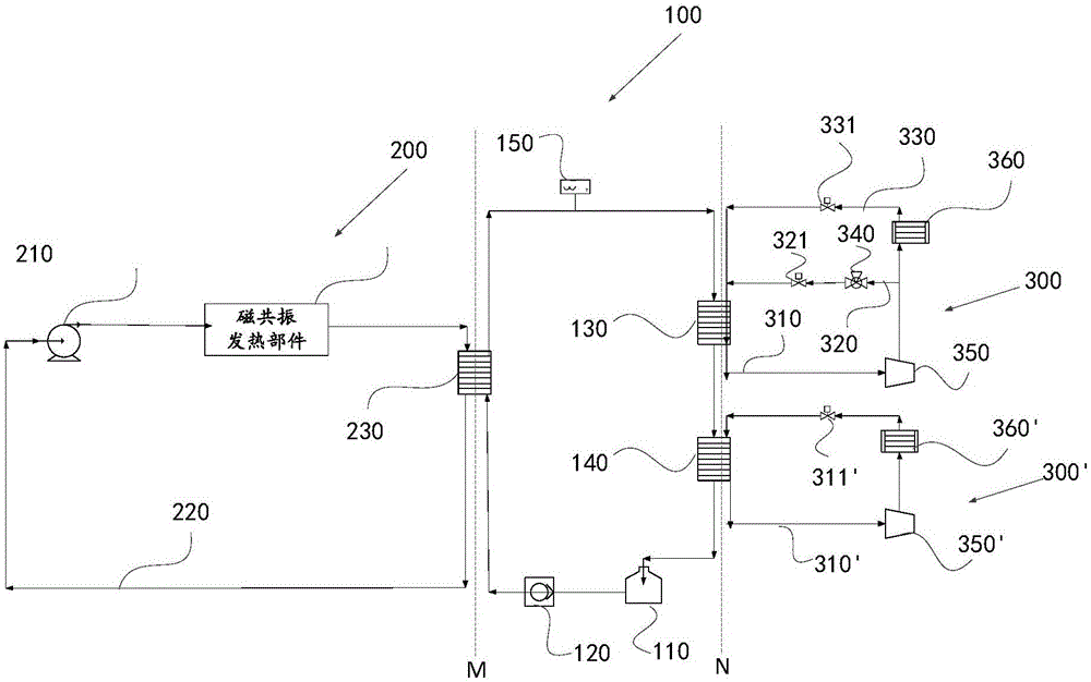 Cooling system and magnetic resonance equipment