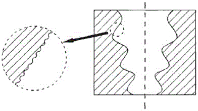 Preparation process of TiCN multilayer composite coating layer on slotting cutter surface of steam turbine rotor