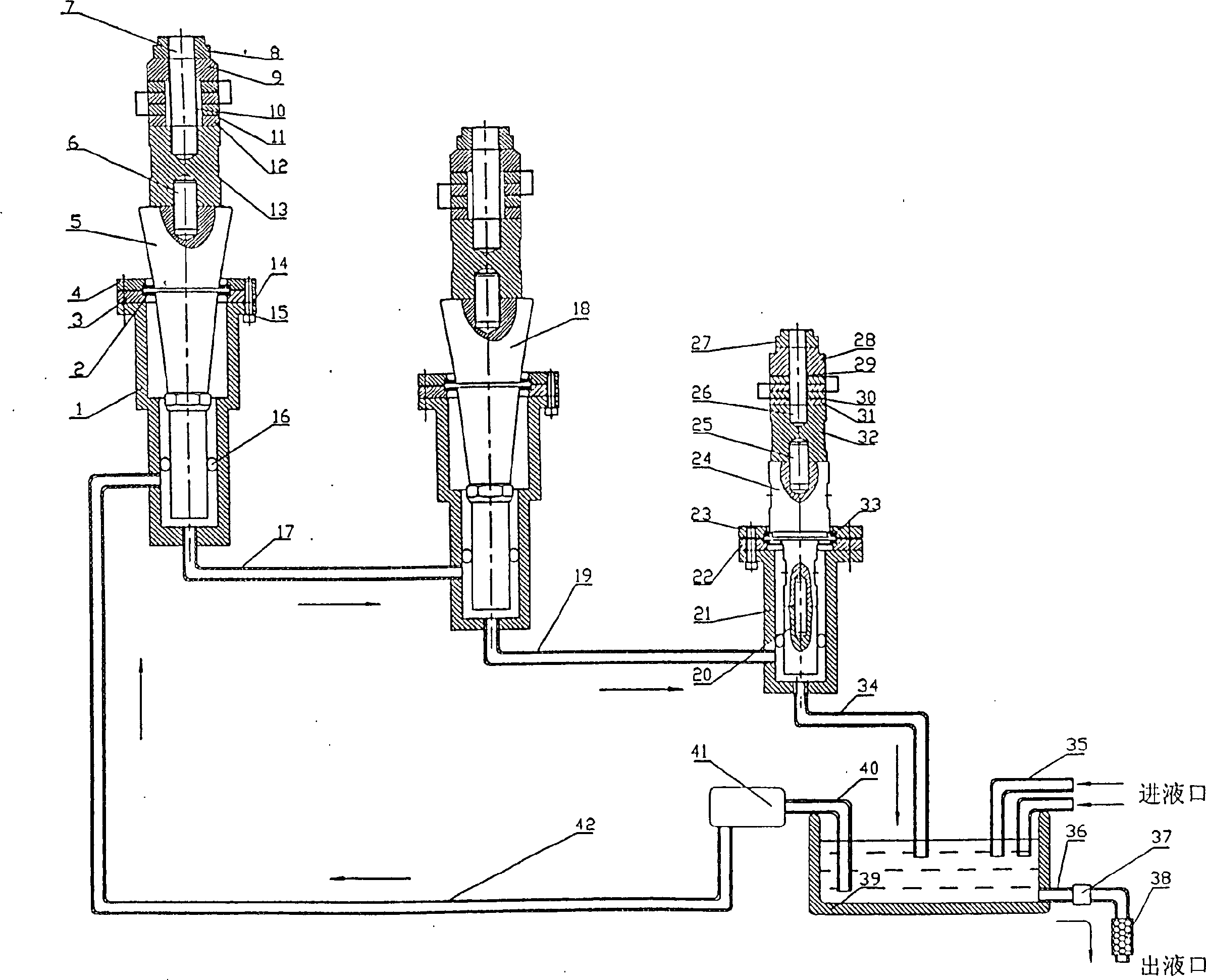 Circulating multi-stage ultrasonic scattering method