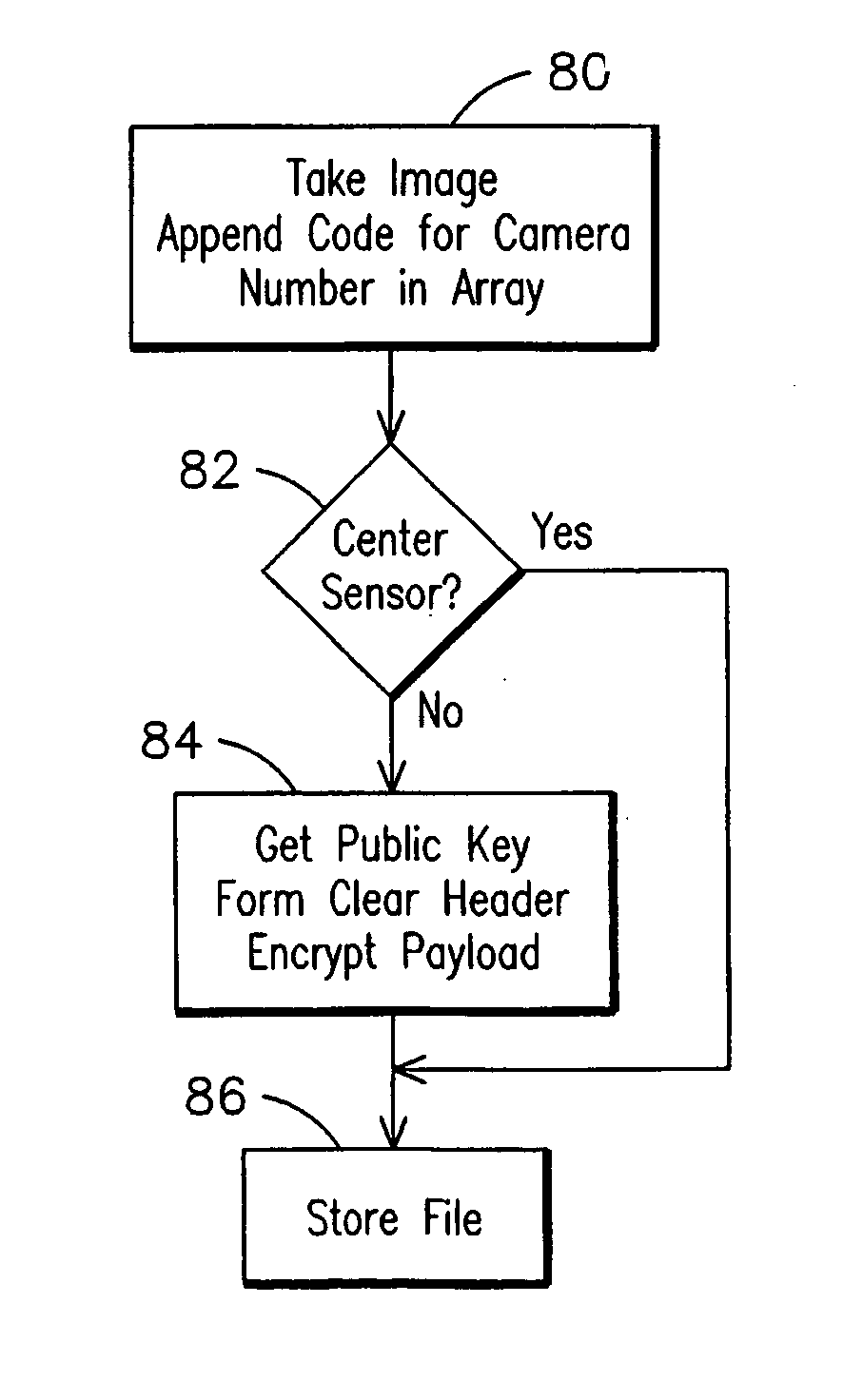 Digital imaging system for creating a wide-angle image from multiple narrow angle images