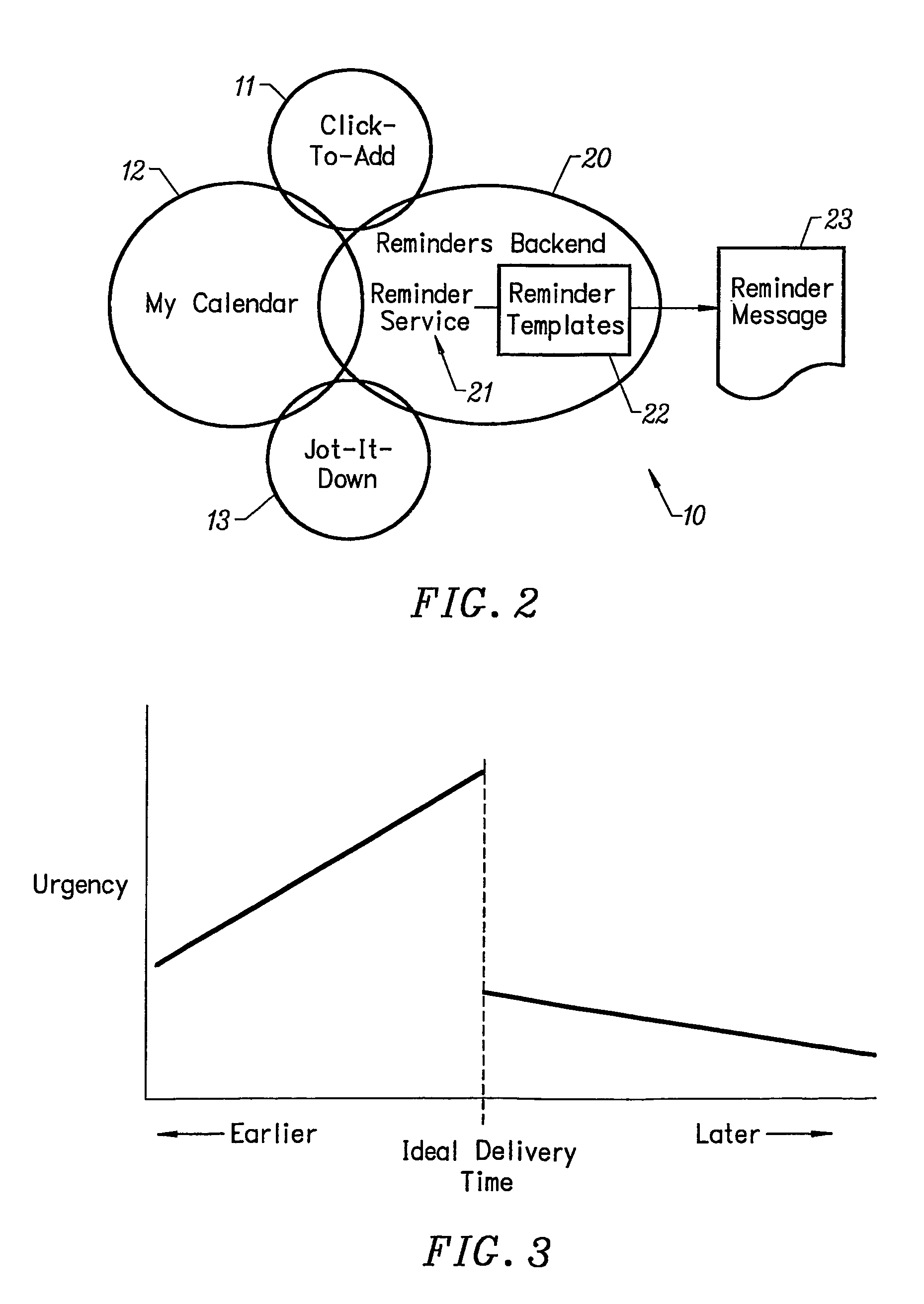 Method and apparatus for calendaring reminders