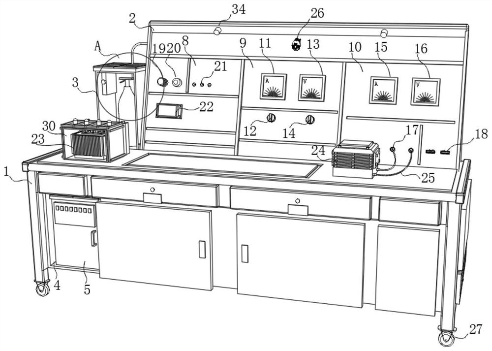 Power transformation comprehensive experiment training device for power transmission current demonstration