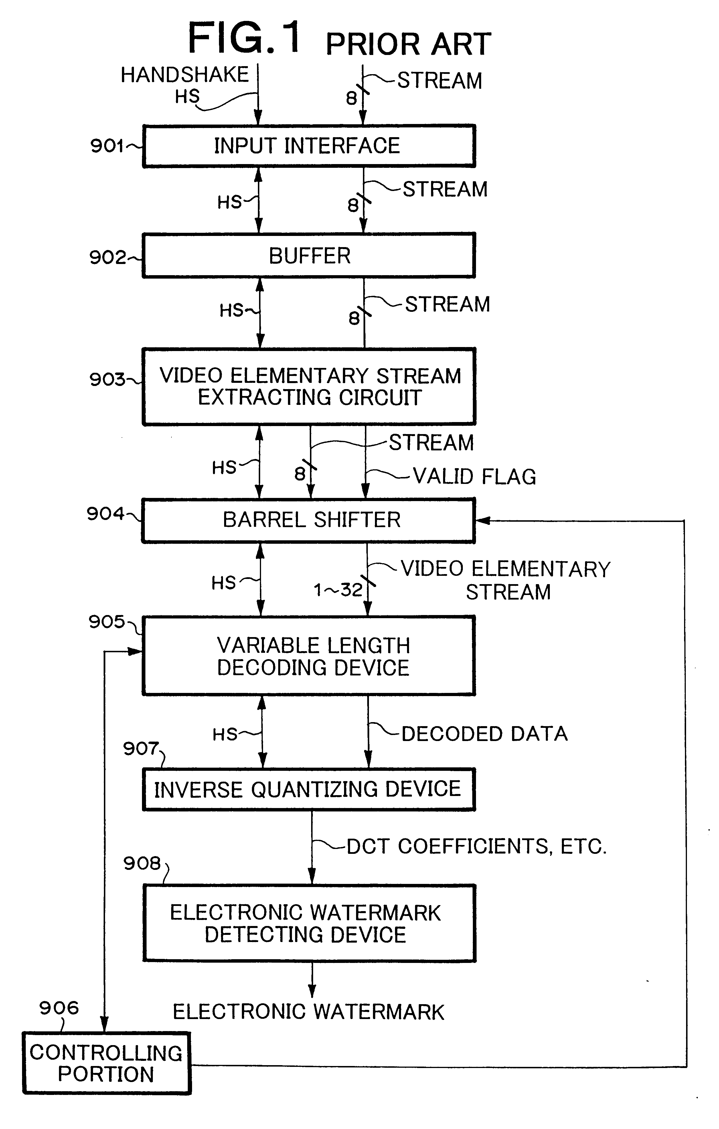 System and method for preventing input of variable length codes from being interrupted