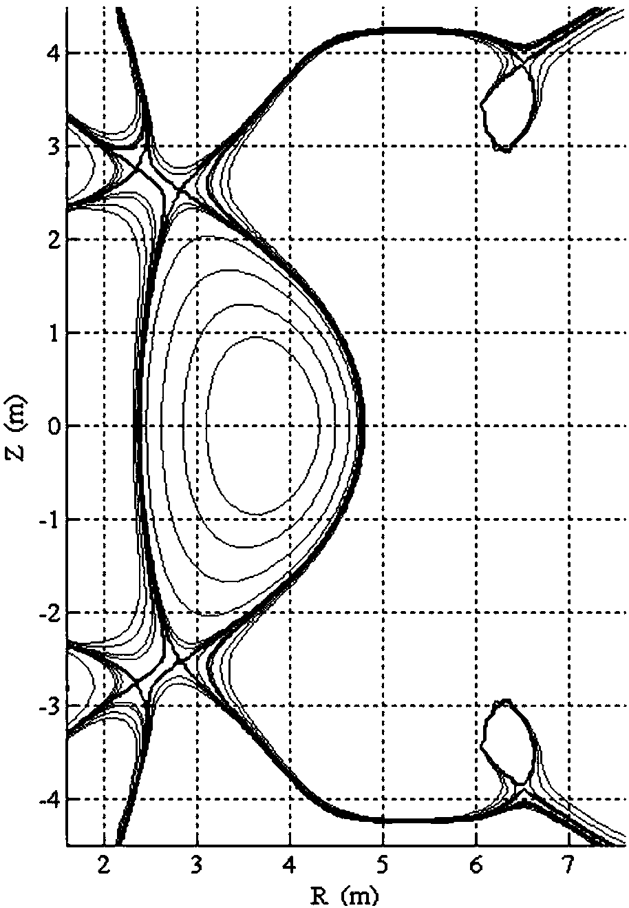 Tokamak hybrid divertor magnetic field configuration construction method